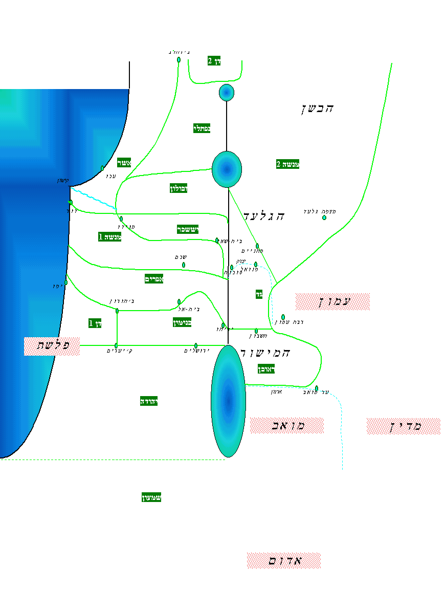 ��� ������